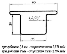 Профил стоманен ГВ Omega прозоречен електрозаварен с 2 пера 35 x 35 x 70 x 1.5 мм, 6 м, ZP2 - product - 086 STP 032