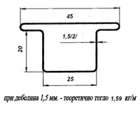 Профил стоманен ГВ Omega прозоречен електрозаварен с 2 пера 25 x 25 x 45 x 1.5 мм, 6 м, ZP2