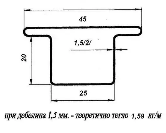 Профил стоманен ГВ Omega прозоречен електрозаварен с 2 пера 25 x 25 x 45 x 1.5 мм, 6 м, ZP2