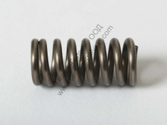 Пружина Makita за перфоратор  HR2300, HR2600, HR2610, HR2611 - product - MKT6054073