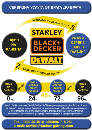 asset - servizotvrata